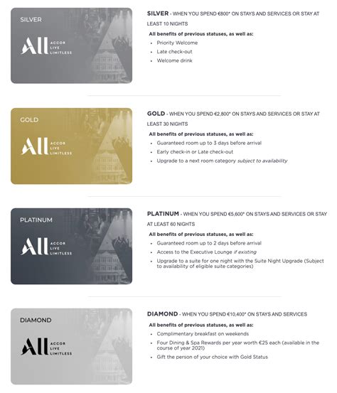 accor plus universal benefits|The complete Accor Plus membership g.